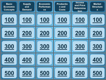 Basic Economic Concepts Income and Price Determination