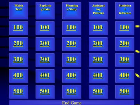 Which Test? Which Test? 100 400 300 200 500 Explorin g Data Explorin g Data 100 400 300 200 500 Planning a Study Planning a Study 100 400 300 200 500 Anticipat.