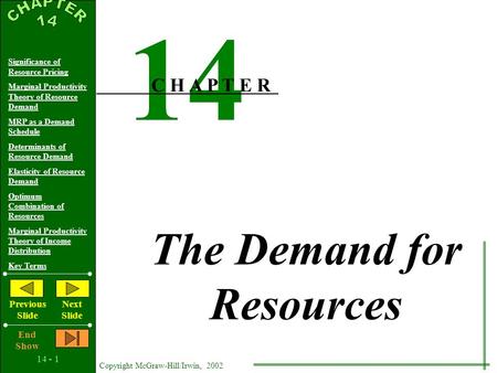 14 - 1 Copyright McGraw-Hill/Irwin, 2002 Significance of Resource Pricing Marginal Productivity Theory of Resource Demand MRP as a Demand Schedule Determinants.