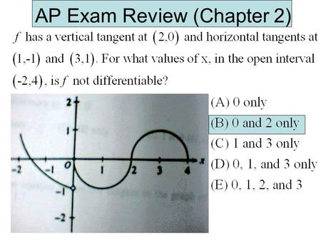 AP Exam Review (Chapter 2).