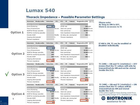 0 © Dr. A. Kucher Technical Service Lumax 540 (VR-T, DR-T, HF-T, DX) Thoracic Impedance CRT Global Technical Services 08.12.2011.