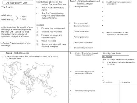 AS Geography- Unit 1 The Exam:- o 90 mins o 90 marks o Section A tests the breadth of your knowledge & understanding across the whole unit. Marked out.