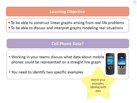 Sketch your examples, labeling both axes