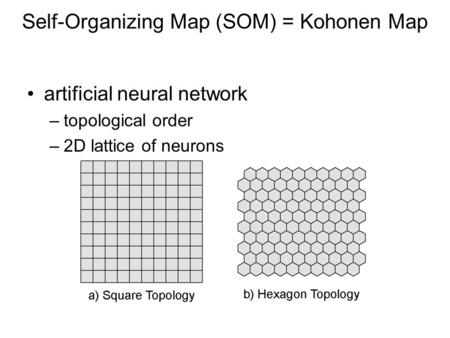 Self-Organizing Map (SOM) = Kohonen Map