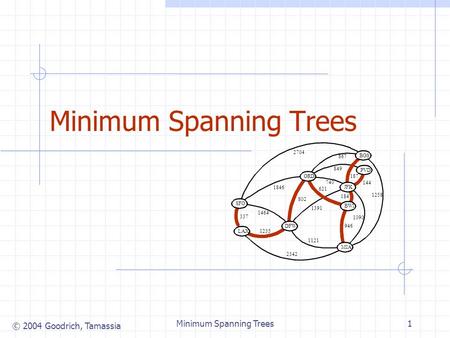 © 2004 Goodrich, Tamassia Minimum Spanning Trees1 JFK BOS MIA ORD LAX DFW SFO BWI PVD 867 2704 187 1258 849 144 740 1391 184 946 1090 1121 2342 1846 621.