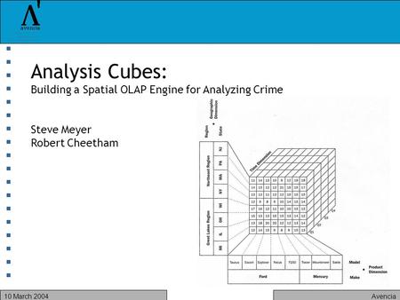 Avencia10 March 2004 Analysis Cubes: Building a Spatial OLAP Engine for Analyzing Crime Steve Meyer Robert Cheetham.