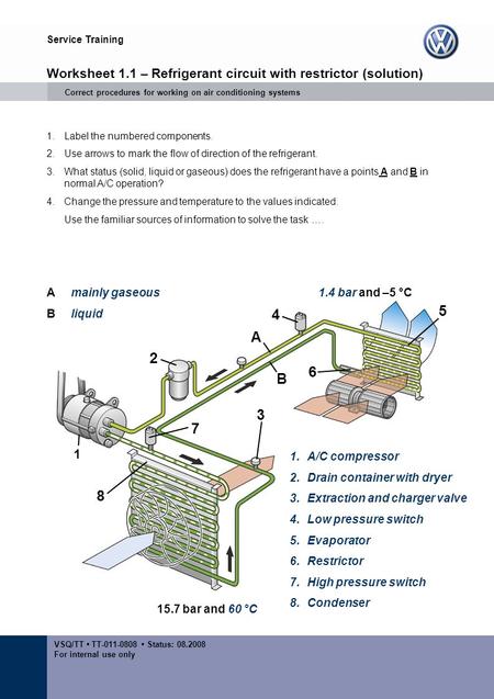 Worksheet 1.1 – Refrigerant circuit with restrictor (solution)