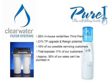 20% In-house rental/New Third Party 21% TP upgrade & Resign potential 10% of our possible servicing customers That exposes 17% of our customers Approx.