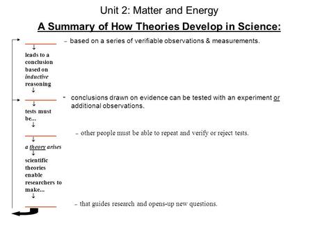 Unit 2: Matter and Energy