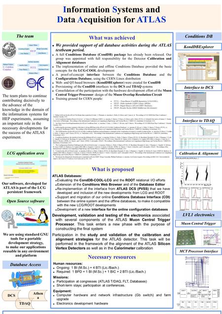 We provided support of all database activities during the ATLAS testbeam period. A full Conditions Database (CondDB) package has already been released.