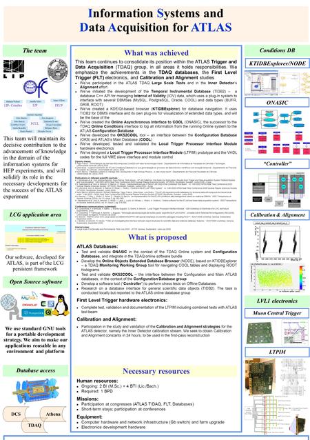 Weve participated in the ATLAS TDAQ Large Scale Tests and in the Inner Detectors Alignment effort Weve initiated the development of the Temporal Instrumental.