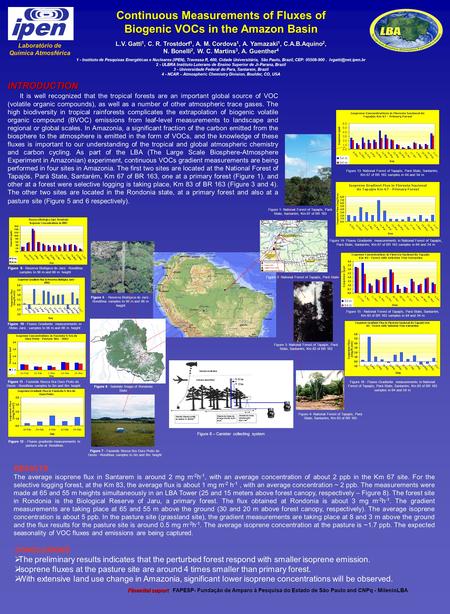 Continuous Measurements of Fluxes of Biogenic VOCs in the Amazon Basin L.V. Gatti 1, C. R. Trostdorf 1, A. M. Cordova 1, A. Yamazaki 1, C.A.B.Aquino 2,