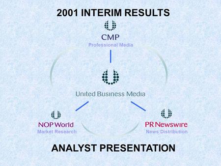 2001 INTERIM RESULTS ANALYST PRESENTATION Market ResearchNews Distribution Professional Media.