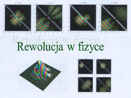 Old quantum theory New quantum theory Fizyka klasyczna - Mechanika klasyczna – prawa Newtona - Elektrodynamika – prawa Maxwella - Fizyka statystyczna.