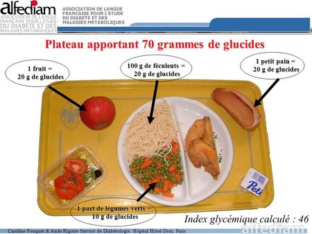 Plateau apportant 70 grammes de glucides