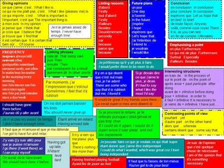 FREQUENCY toujours always/still souvent often quelquefois sometimes rarement rarely, not often le matin/tous les matins in the morning/every morning une.