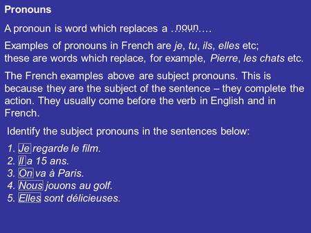 Pronouns A pronoun is word which replaces a ………… noun