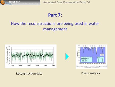 How the reconstructions are being used in water management