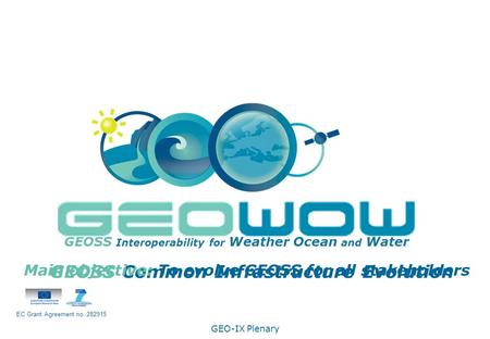 GEOSS Interoperability for Weather Ocean and Water