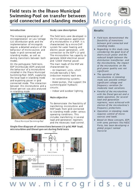 Field tests in the Ílhavo Municipal Swimming-Pool on transfer between grid connected and islanding modes Results: Field tests demonstrated the feasibility.