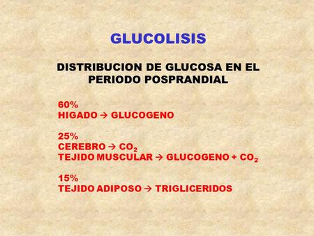 DISTRIBUCION DE GLUCOSA EN EL