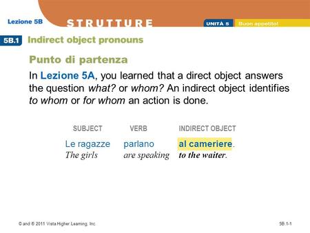 Punto di partenza In Lezione 5A, you learned that a direct object answers the question what? or whom? An indirect object identifies to whom or for whom.