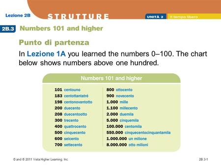 Punto di partenza In Lezione 1A you learned the numbers 0–100. The chart below shows numbers above one hundred. © and ® 2011 Vista Higher Learning, Inc.