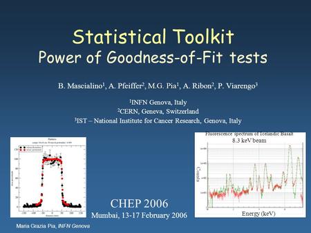 Statistical Toolkit Power of Goodness-of-Fit tests