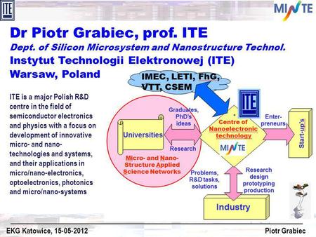 Dr Piotr Grabiec, prof. ITE