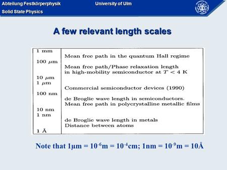 Abteilung Festkörperphysik Solid State Physics University of Ulm Abteilung Festkörperphysik Solid State Physics University of Ulm Note that 1µm = 10 -6.