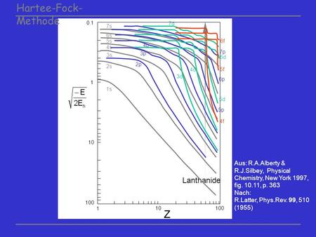 Hartee-Fock- Methode Lanthanide 1s 3s 5s 2s 6s 7s 4s 3p 5p 2p 6p 7p 4p 3d 5d 6d 7d 4d 5f 6f 4f 0.1 1 10 100 Z 1 10 100 Aus: R.A.Alberty & R.J.Silbey, Physical.