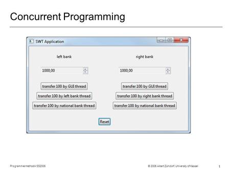 Concurrent Programming Programmiermethodik SS2006 © 2005 Albert Zündorf, University of Kassel 1.