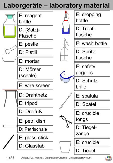 Laborgeräte – laboratory material