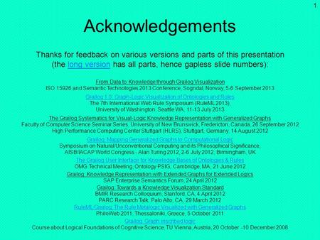 Acknowledgements Thanks for feedback on various versions and parts of this presentation (the long version has all parts, hence gapless slide numbers):