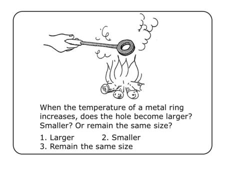 1. Larger 2. Smaller 3. Remain the same size