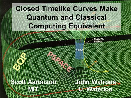 Closed Timelike Curves Make Quantum and Classical Computing Equivalent