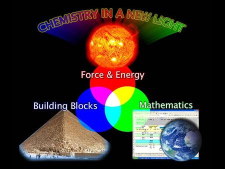 Atoms Molecules What are the building blocks? Subatomic particles