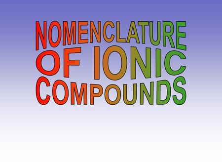 NOMENCLATURE OF IONIC COMPOUNDS.