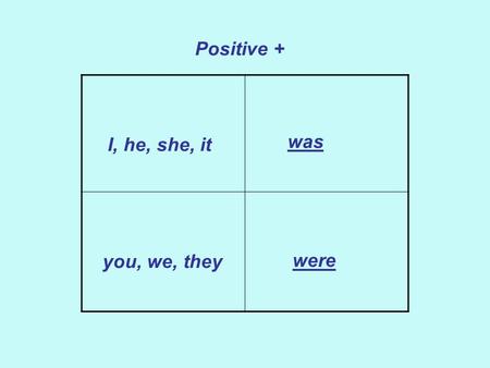 Positive + I, he, she, it you, we, they was were.