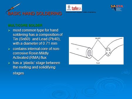 BASIC HAND SOLDERING MULTICORE SOLDER