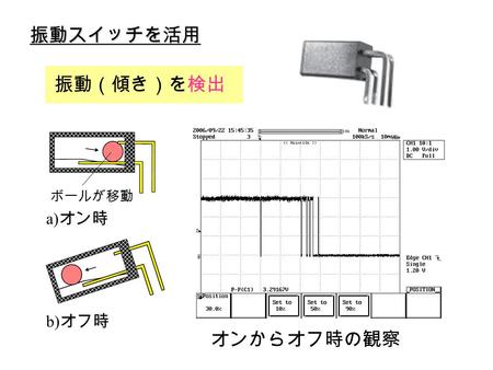 振動スイッチを活用 振動（傾き）を検出 ボールが移動 a)オン時 b)オフ時 オンからオフ時の観察.