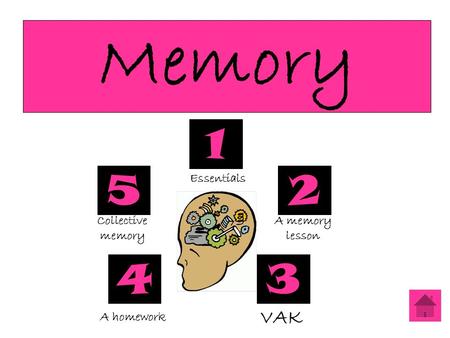 Memory 1 2 34 5 Essentials A memory lesson VAK A homework Collective memory.