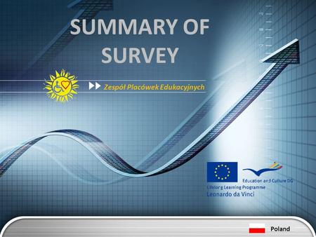 Zespół Placówek Edukacyjnych SUMMARY OF SURVEY Poland.