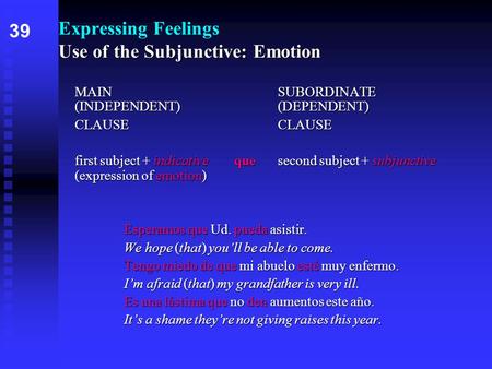 Expressing Feelings Use of the Subjunctive: Emotion