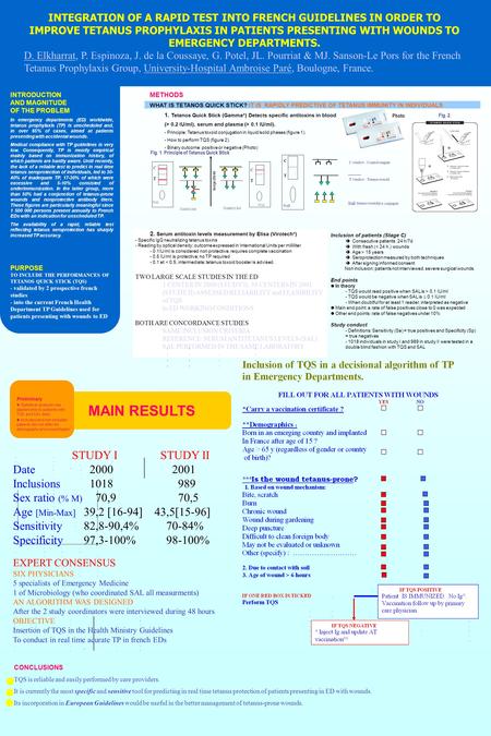 , MAIN RESULTS INTEGRATION OF A RAPID TEST INTO FRENCH GUIDELINES IN ORDER TO IMPROVE TETANUS PROPHYLAXIS IN PATIENTS PRESENTING WITH WOUNDS TO EMERGENCY.