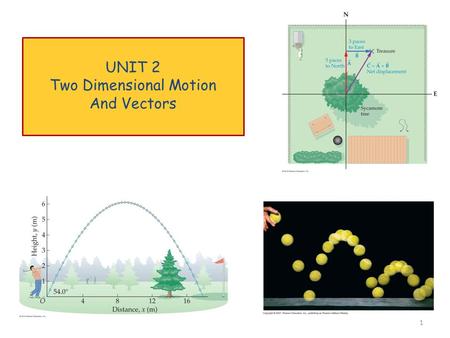 UNIT 2 Two Dimensional Motion