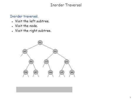 1 hi at no doifpi me be go we of at be do go hi if me no of pi we Inorder Traversal Inorder traversal. n Visit the left subtree. n Visit the node. n Visit.