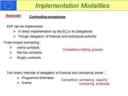 Implementation Modalities