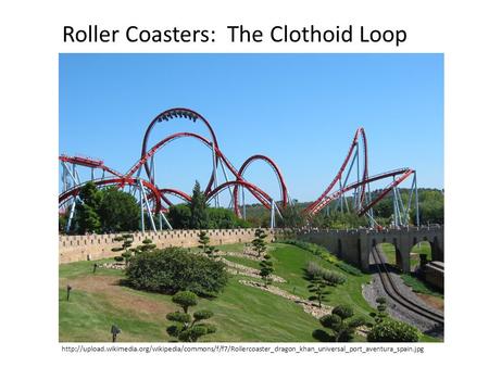 Roller Coasters: The Clothoid Loop