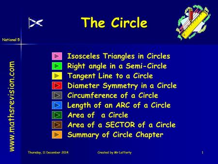 National 5 Thursday, 11 December 2014Thursday, 11 December 2014Thursday, 11 December 2014Thursday, 11 December 2014Created by Mr Lafferty1 Isosceles Triangles.